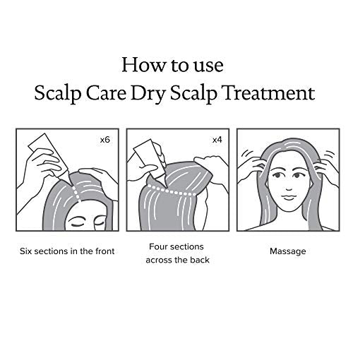 Living Proof Scalp Care Dry Scalp Treatment - Hair Plus ME
