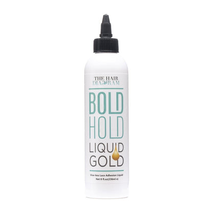 The Hair Diagram - Bold Hold Liquid Gold Reloaded - Hair Plus ME